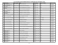 ALL FIFTH BATCH 2023 GRADUATION LIST_S.pdf